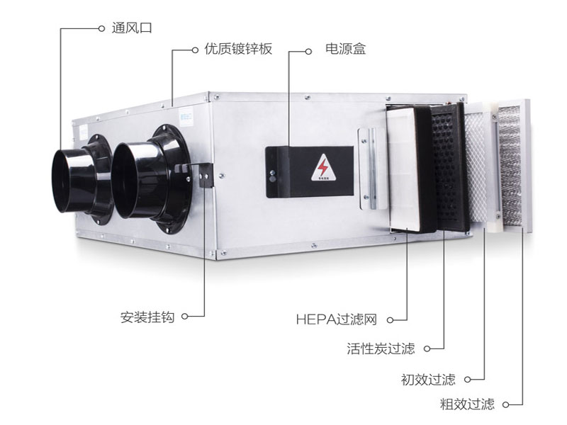 新風換氣機的主要優缺點